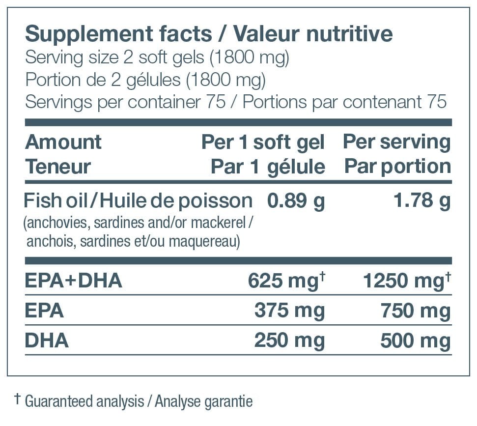 Image result for nutrasea omega 3 gels
